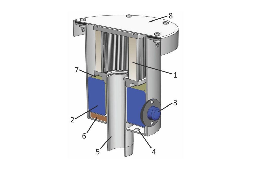 Desiccant Breathers - Pumping & Filtration Solutions