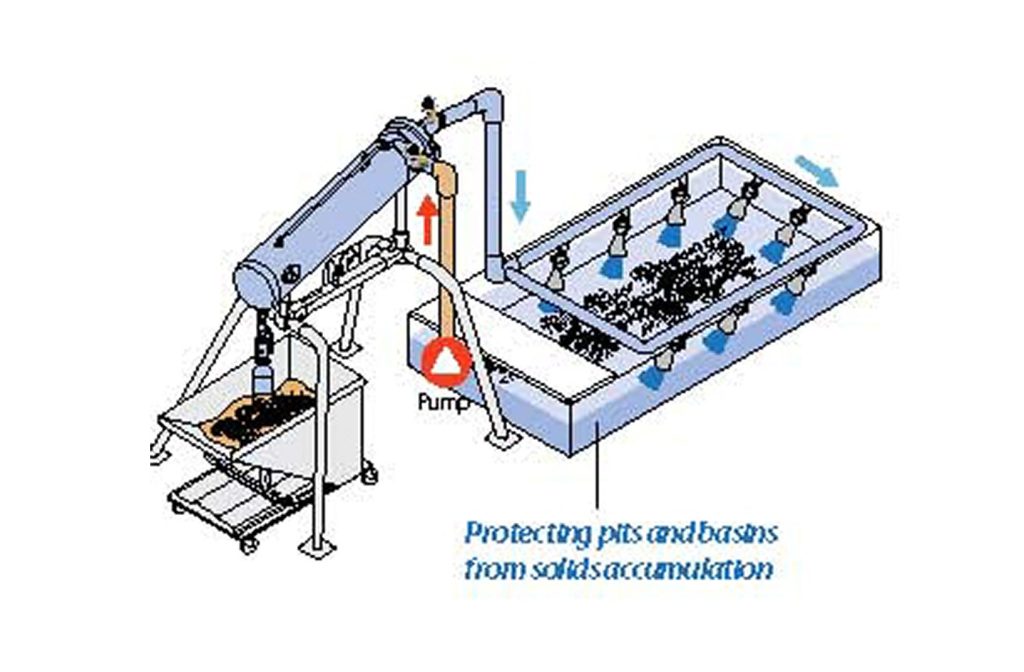 Pulp & Paper - Pumping & Filtration Solutions